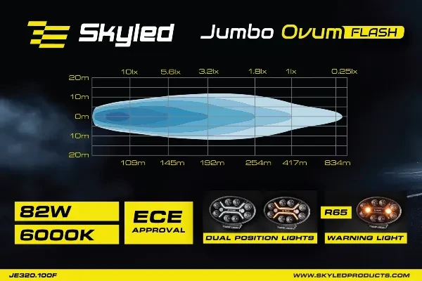 Reflektor dalekosiężny SKYLED Jumbo Ovum Flash FULL LED 82W z homologacją R149