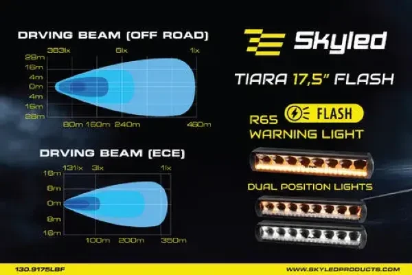 led bar skyled tiara tryb ece homologacja ; led bar skyled tiara 17,5 tryb offroad