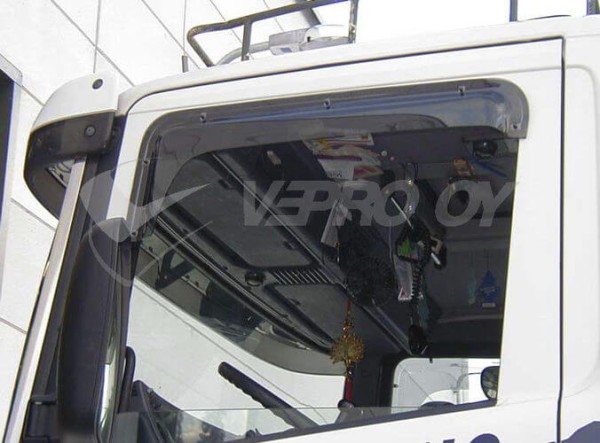 owiewki scania r