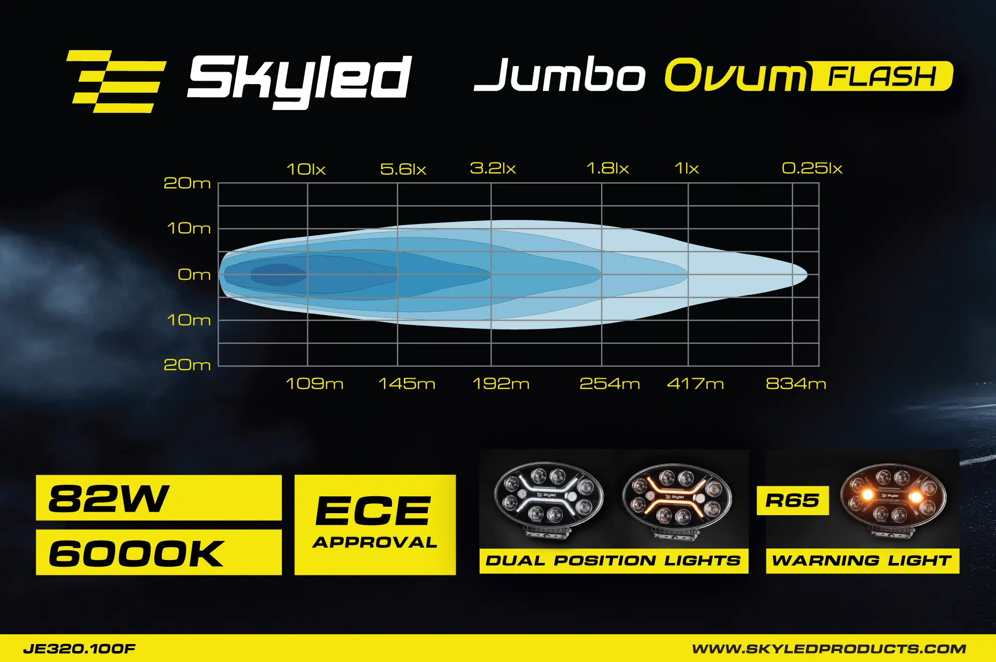Reflektor dalekosiężny SKYLED Jumbo Ovum Flash FULL LED 82W z homologacją R149